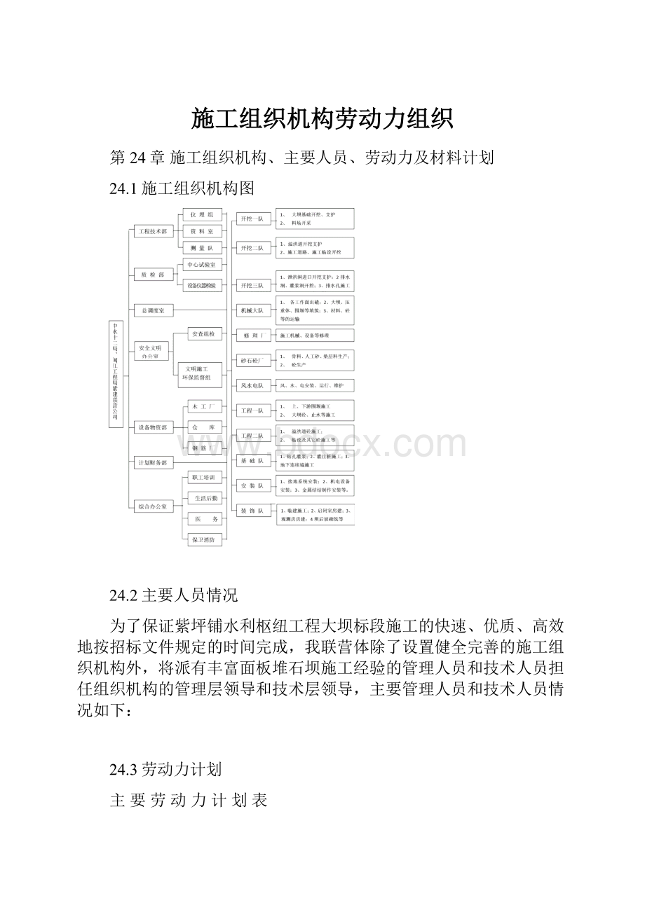 施工组织机构劳动力组织Word文档下载推荐.docx