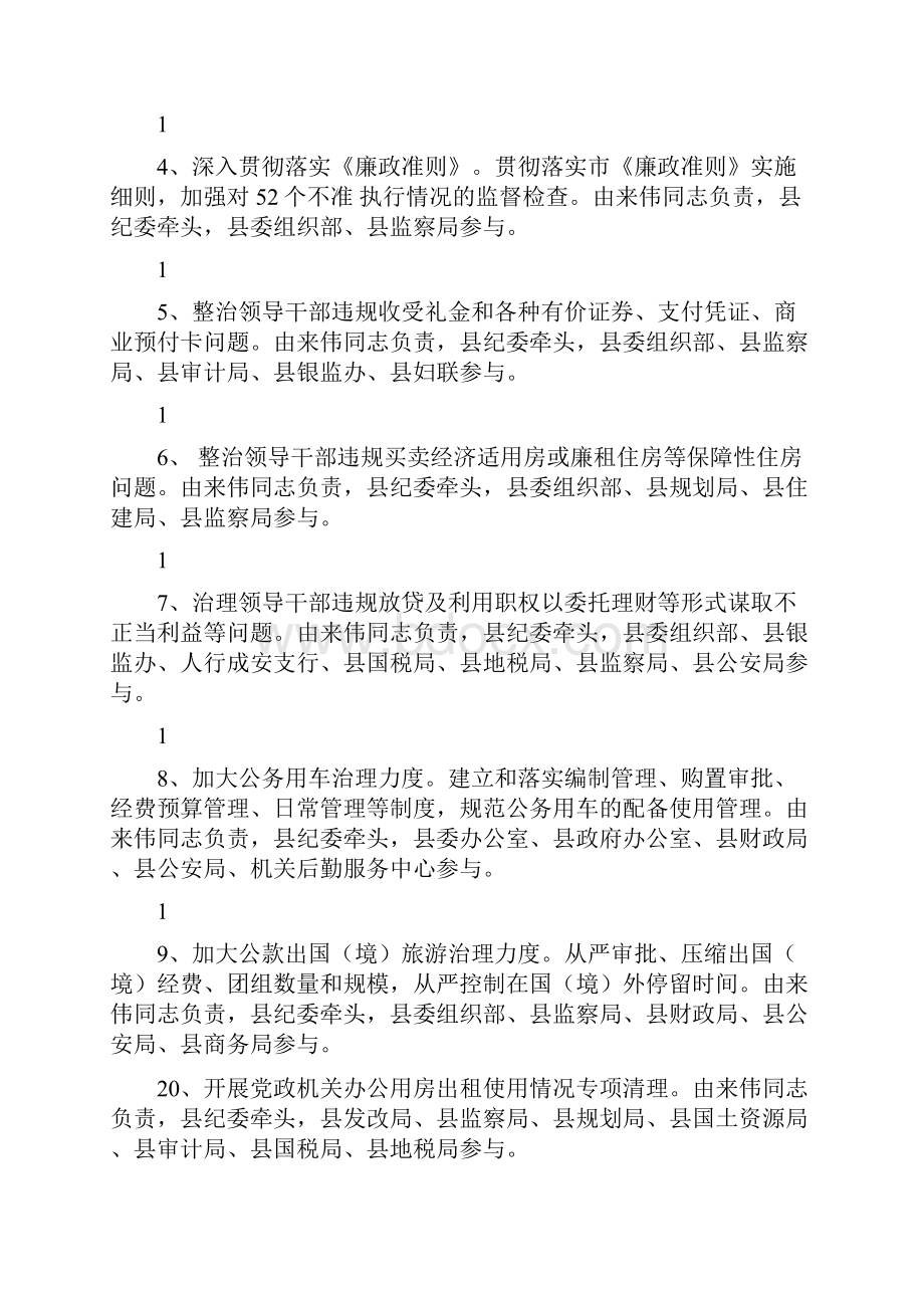 政协系统党风廉政建设工作计划可编辑版Word文件下载.docx_第3页