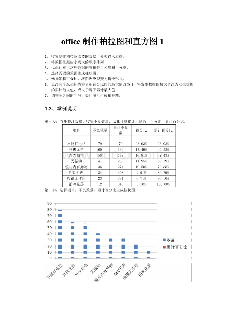 office 制作柏拉图和直方图1.docx