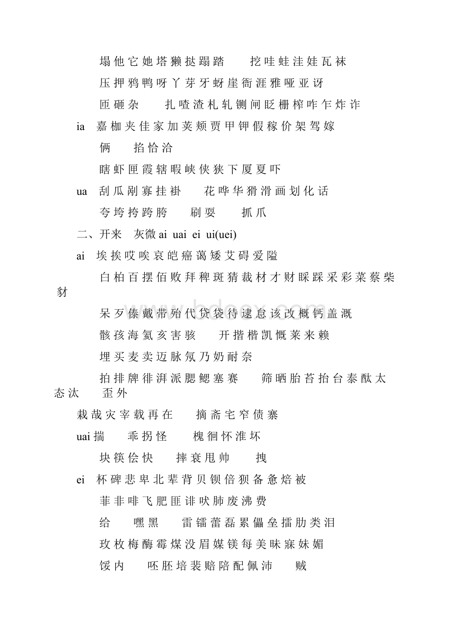 押韵表实用大全58002.docx_第2页