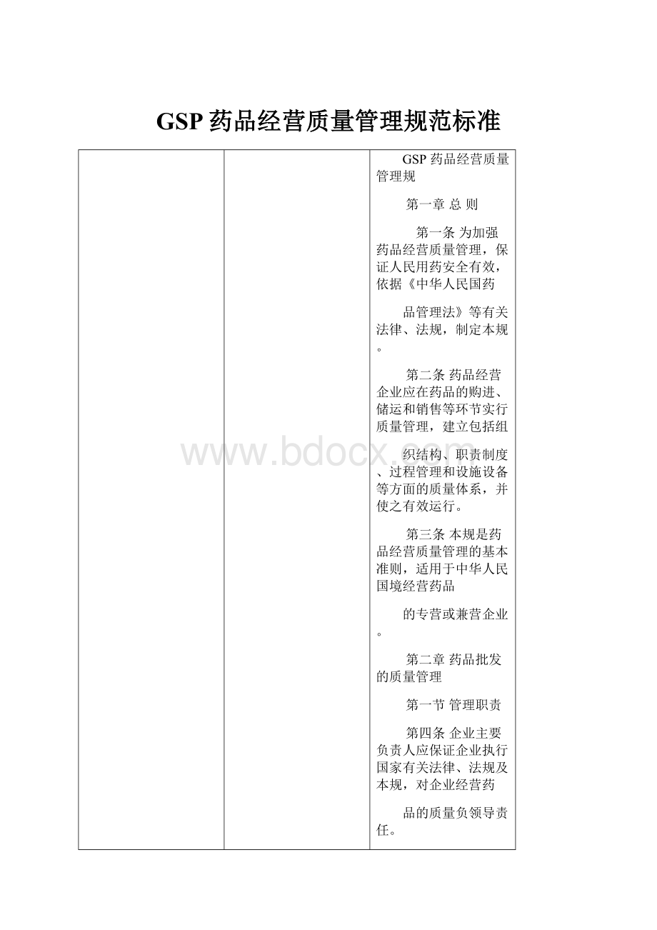 GSP药品经营质量管理规范标准.docx_第1页