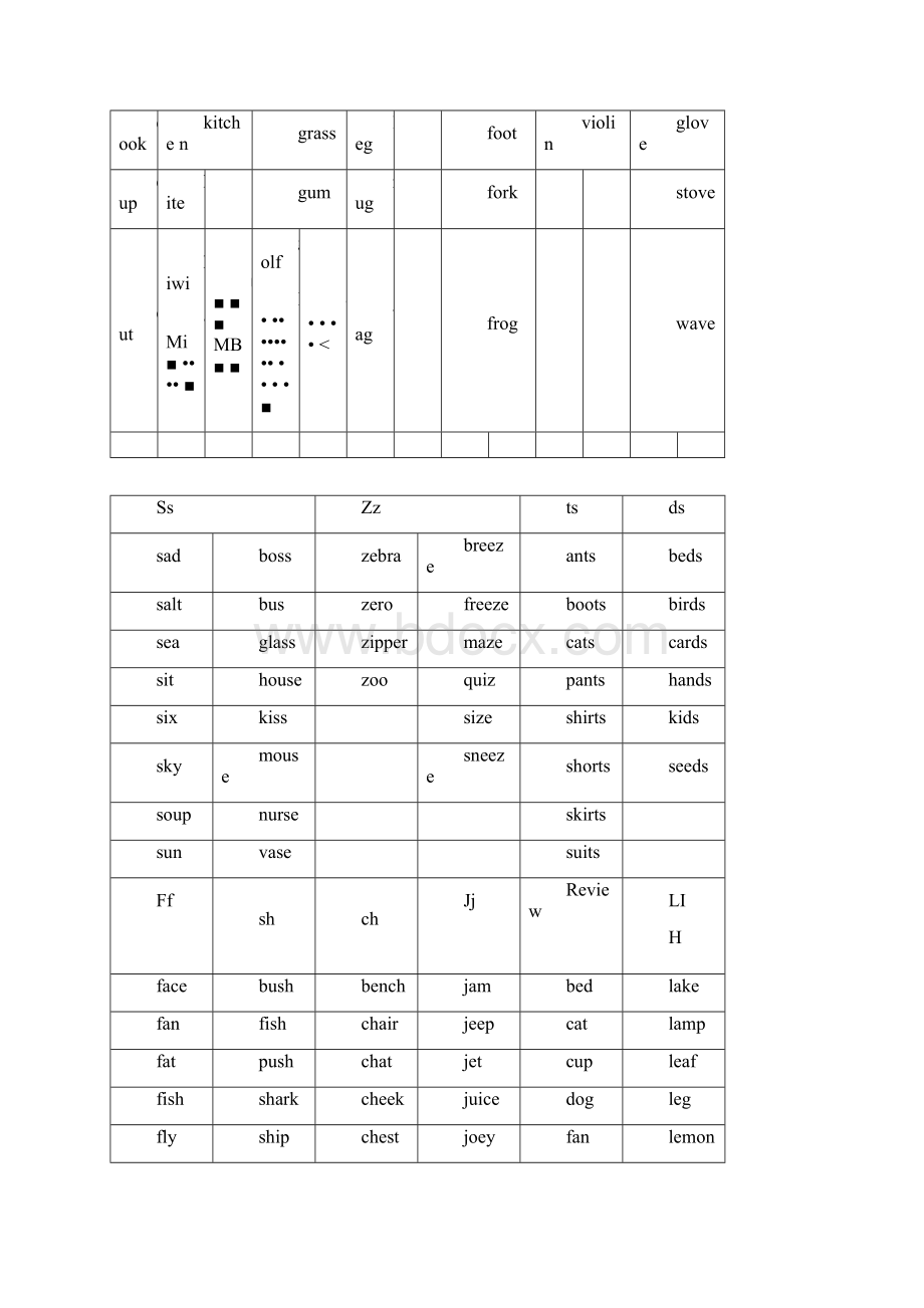 自然拼读法字母组合发音.docx_第2页