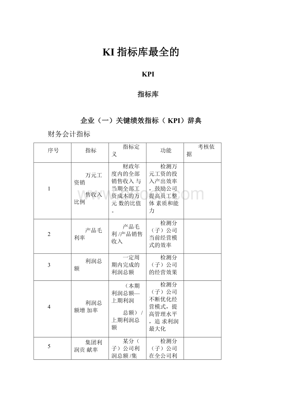 KI指标库最全的Word下载.docx