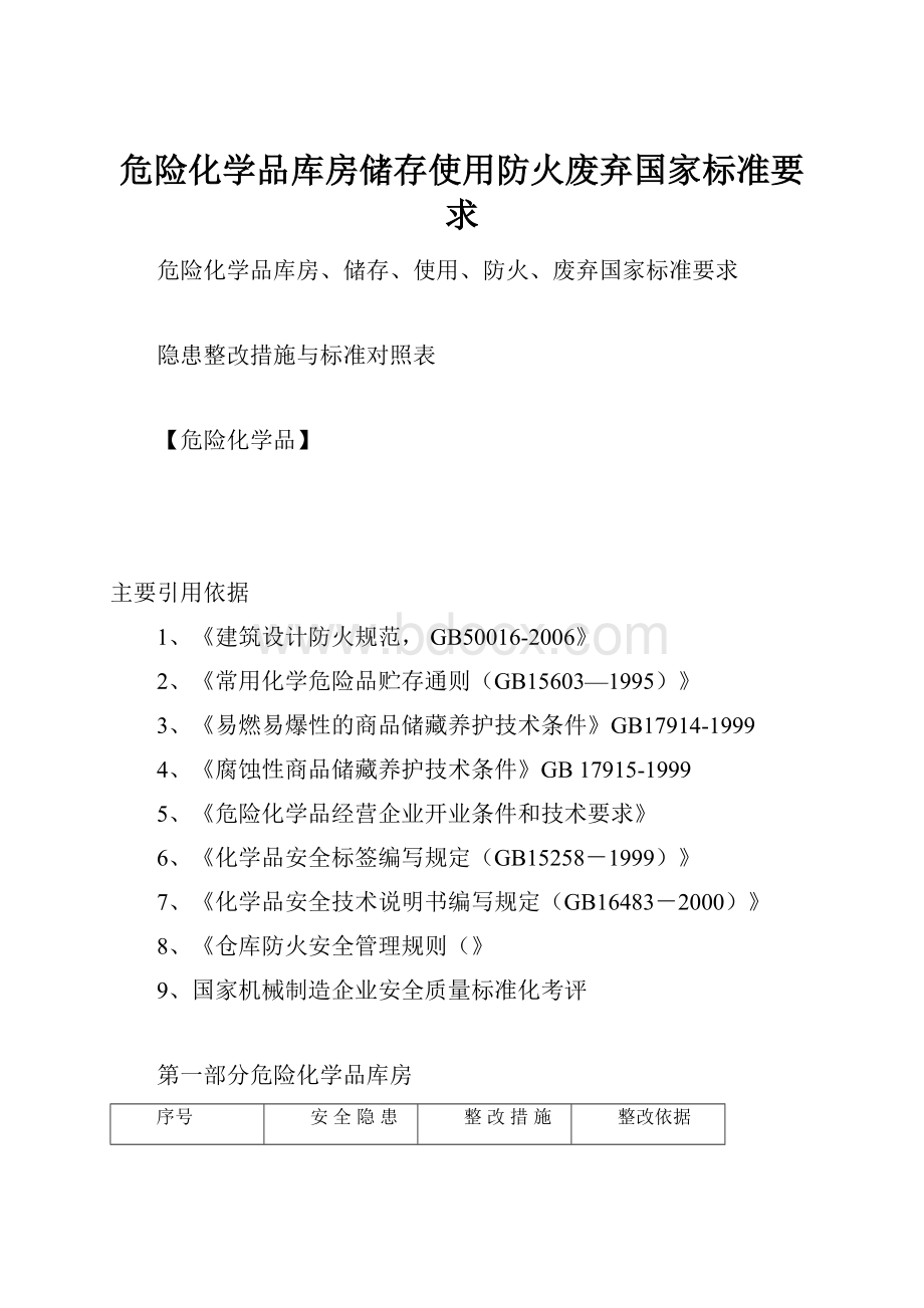 危险化学品库房储存使用防火废弃国家标准要求Word格式.docx