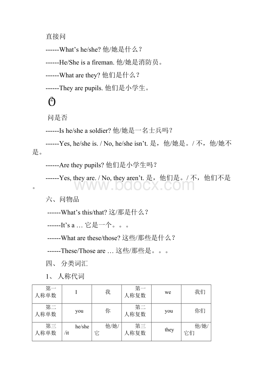 小学英语毕业总复习知识点汇总全册Word格式.docx_第3页