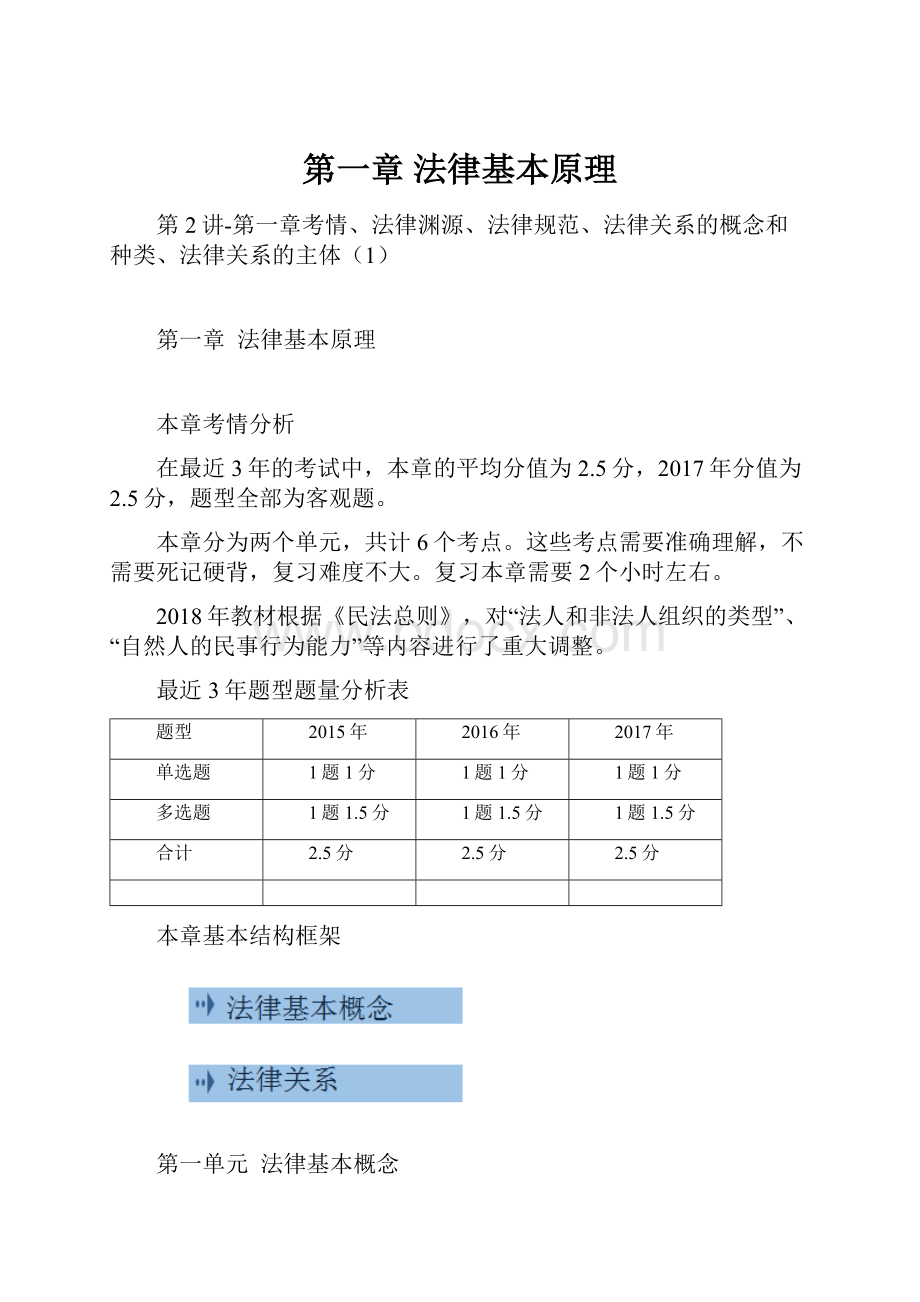 第一章 法律基本原理.docx_第1页