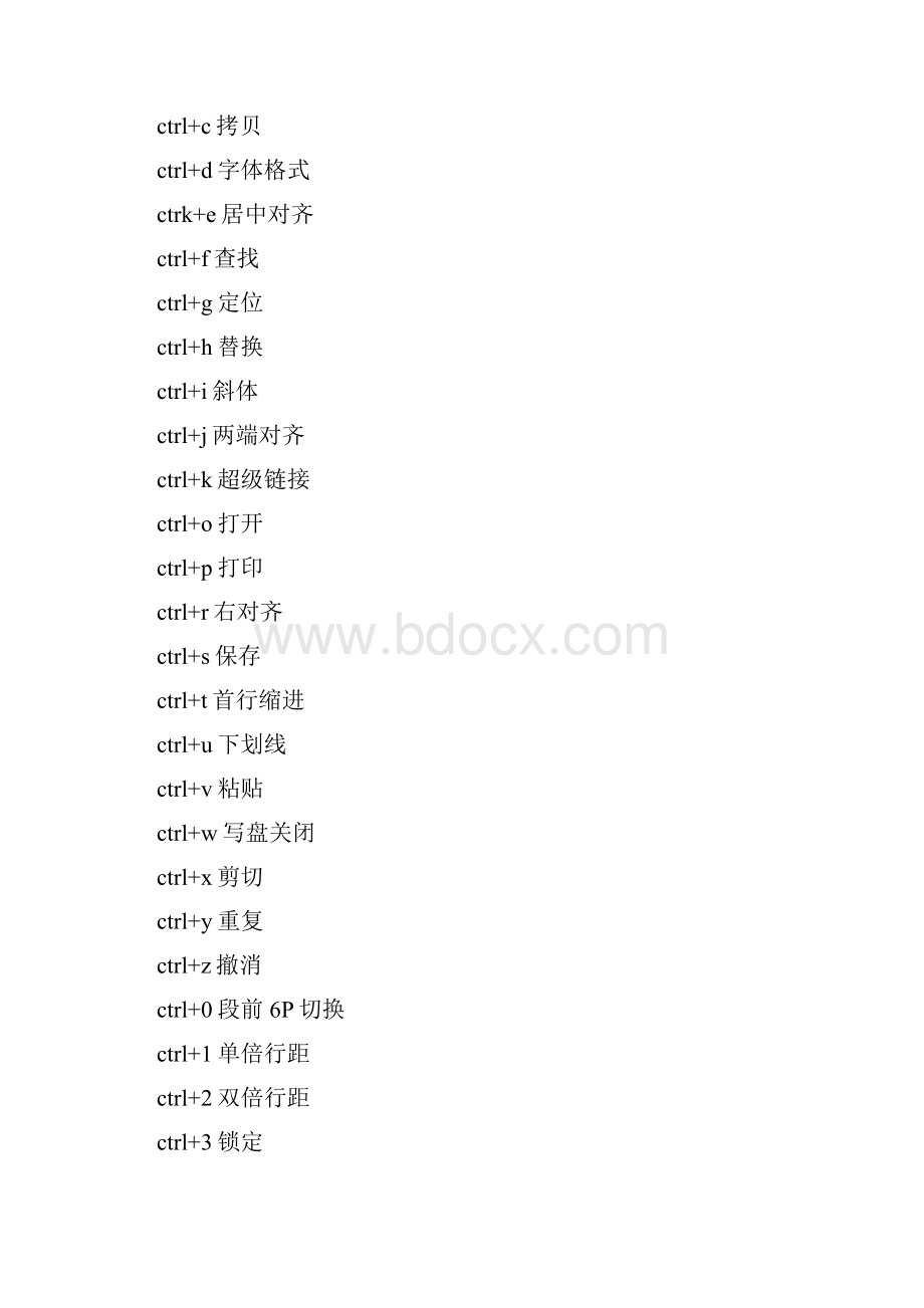 windows和Excel常用快捷键Word格式文档下载.docx_第2页