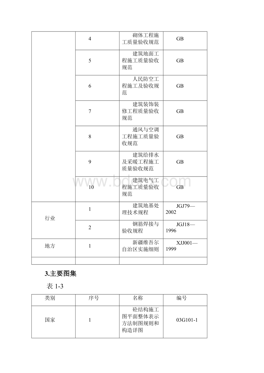 有色金鑫花园小区人防地下车库工程施工组织设计文档格式.docx_第2页