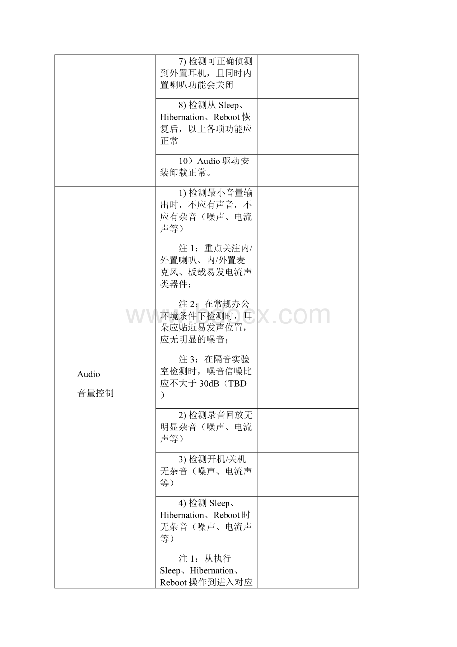 笔记本裸板测试Word格式文档下载.docx_第3页