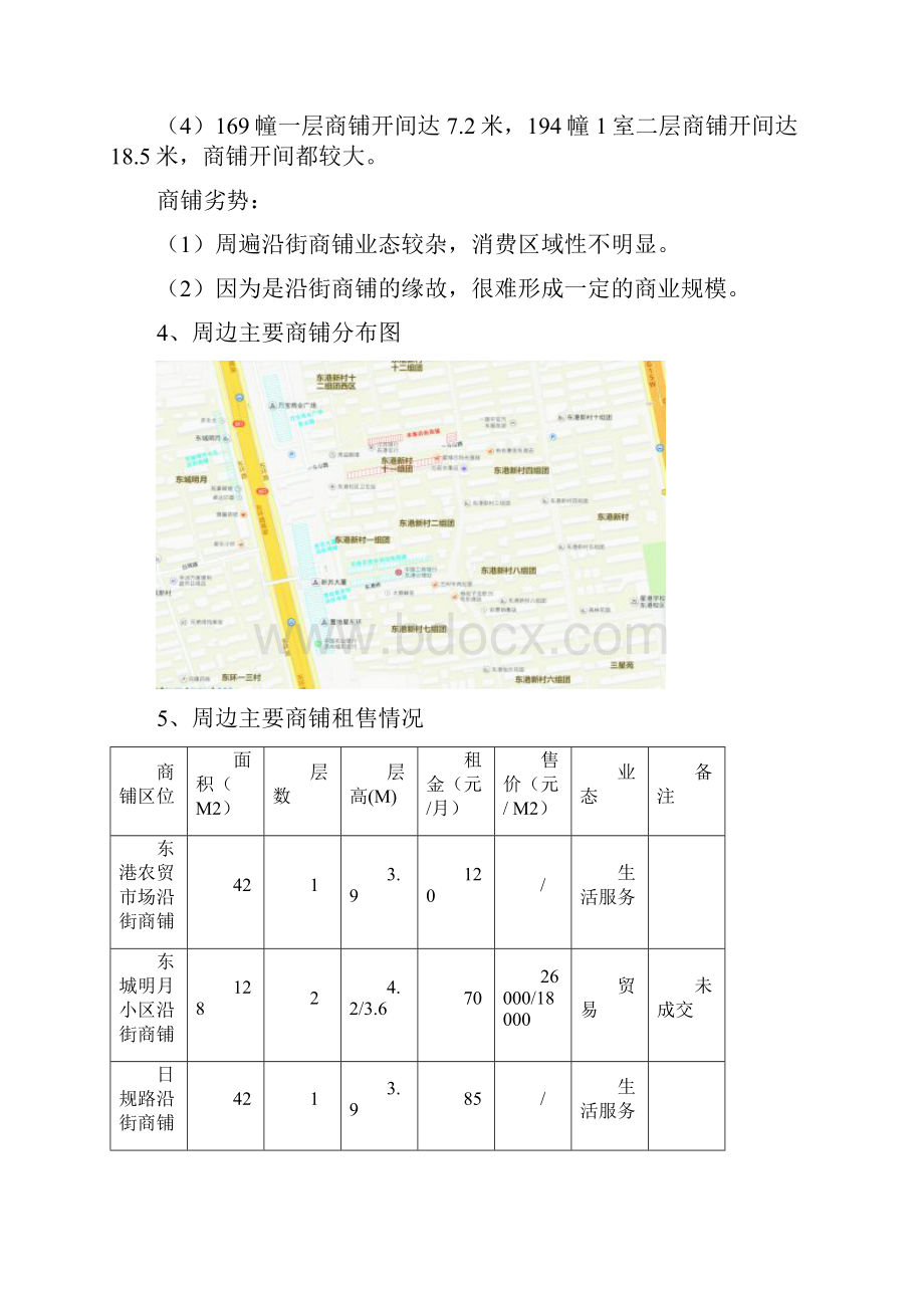 东港新村商铺市场价格分析报告书.docx_第2页