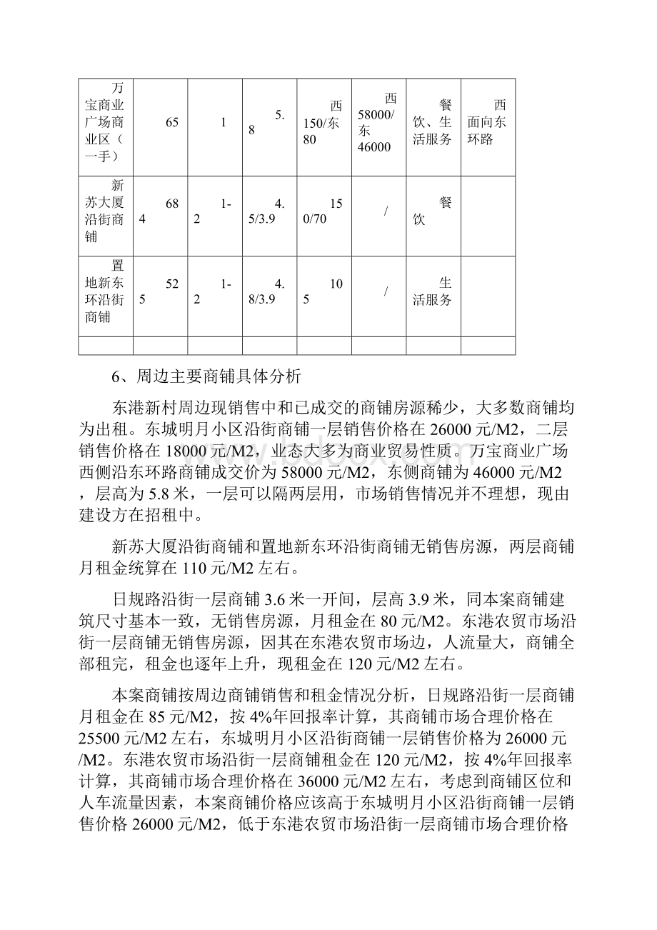 东港新村商铺市场价格分析报告书.docx_第3页