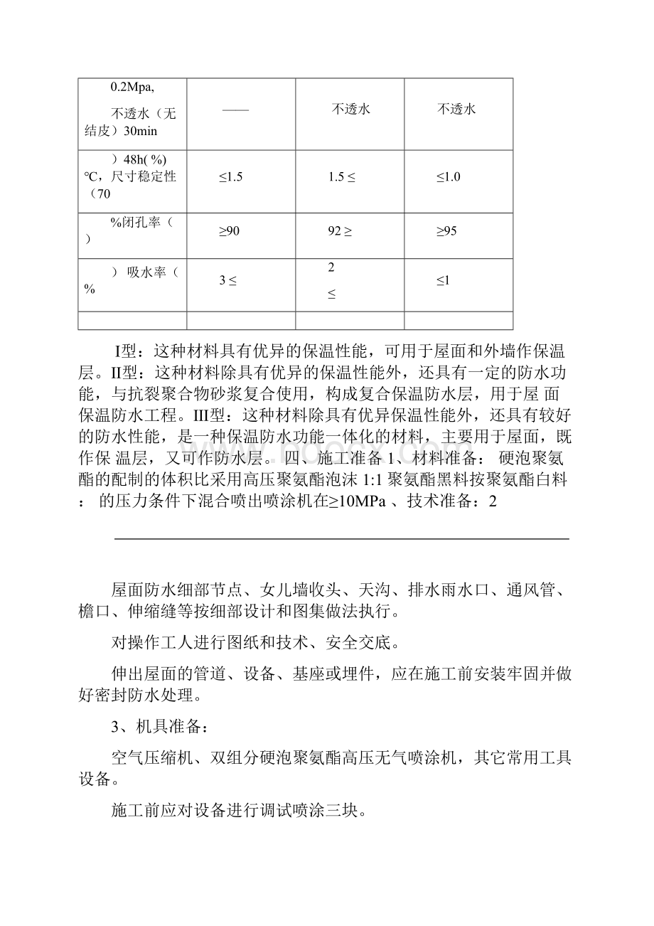 硬泡聚氨酯屋面防水保温施工组织方案Word文档下载推荐.docx_第3页