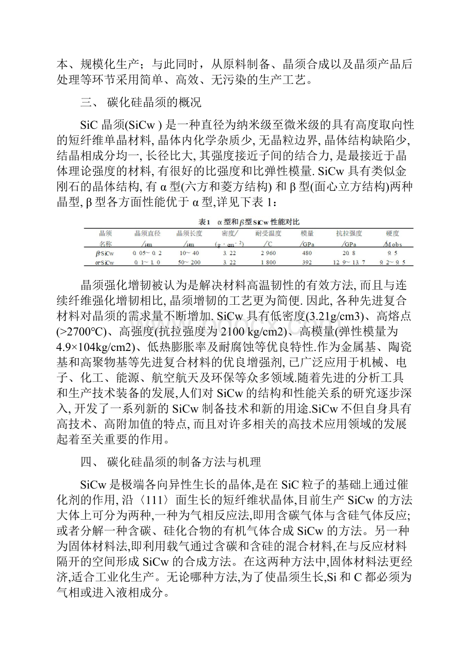 1101706韩晓亮SiC晶须Word格式文档下载.docx_第3页