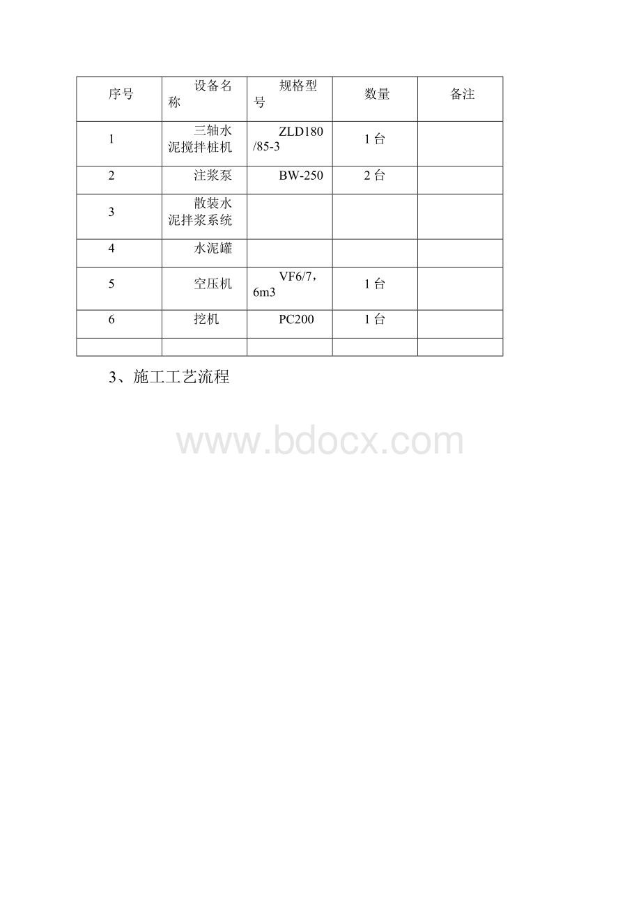 三轴水泥搅拌桩地基加固施工方案.docx_第3页