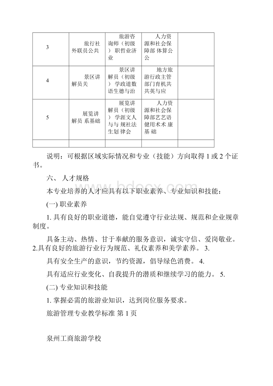 中职旅游服务与管理专业教学标准.docx_第2页