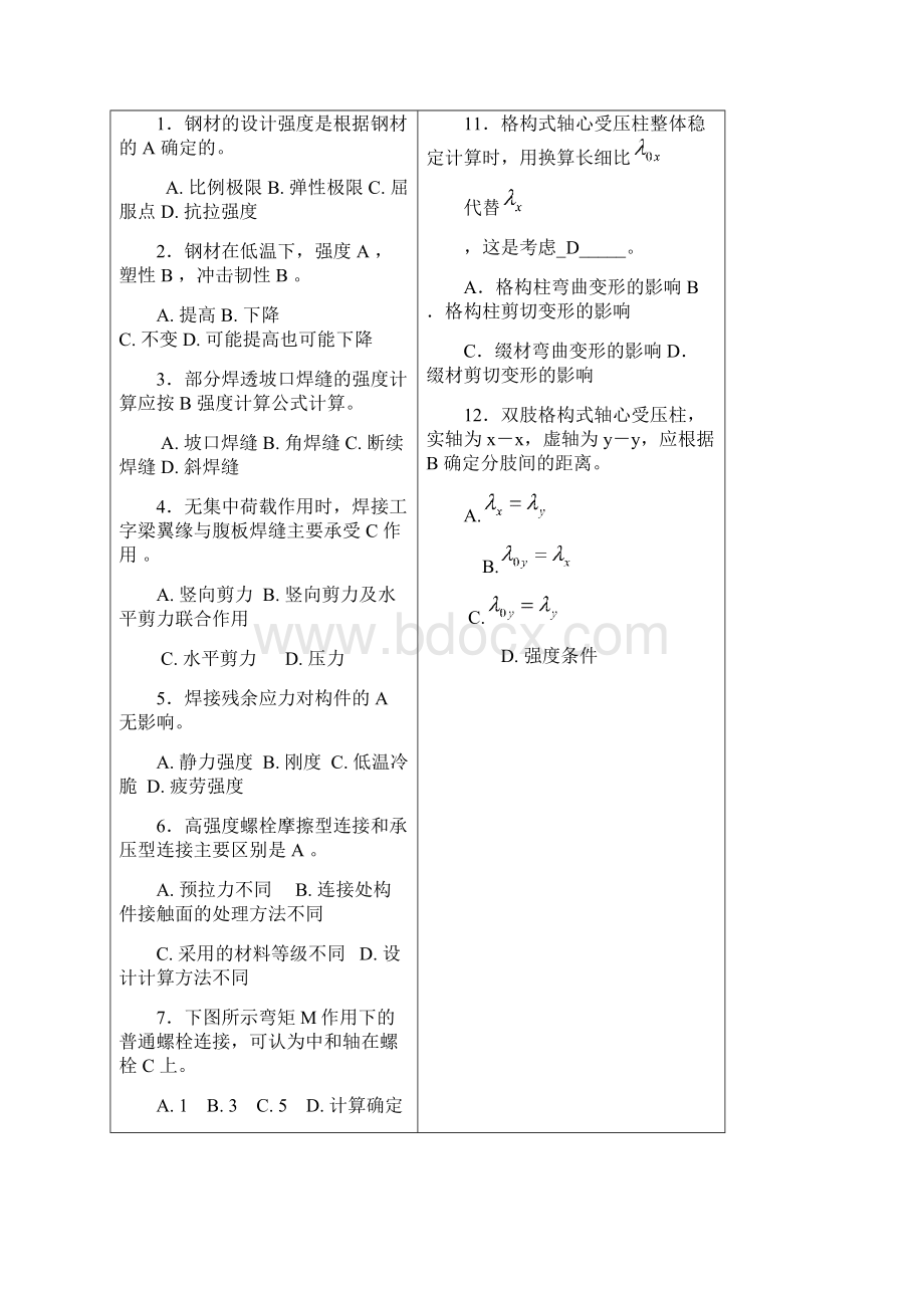 随米陕西理工学院土木工程专业 学年 第二学期 《钢结构设计原理》A卷试题及参考答案Word文档格式.docx_第2页