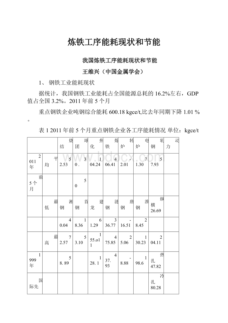 炼铁工序能耗现状和节能.docx_第1页