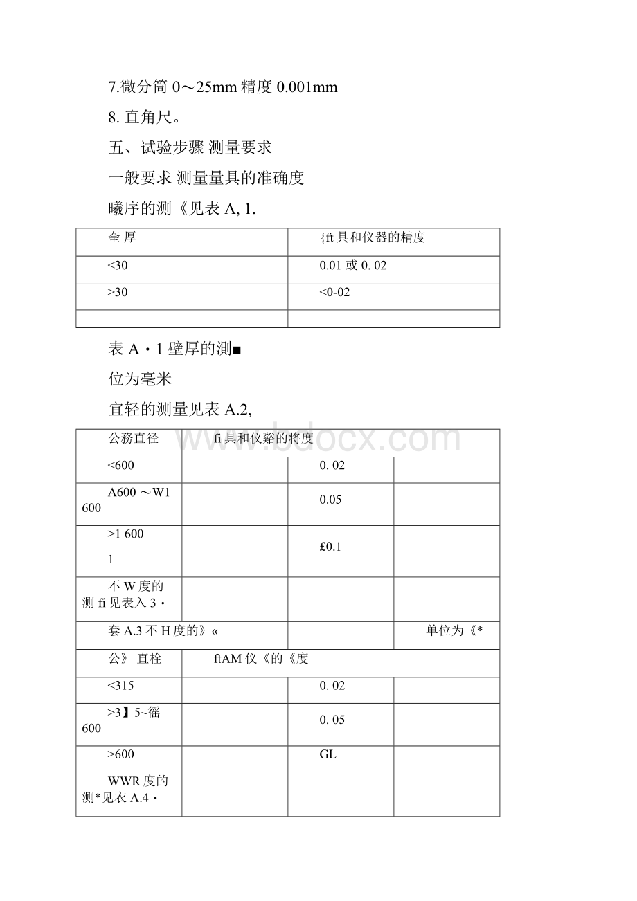 给排水管材检验细则.docx_第2页