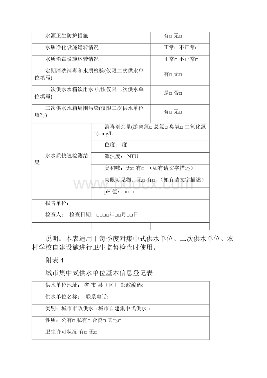 饮用水卫生监督监测工作方案附表.docx_第3页