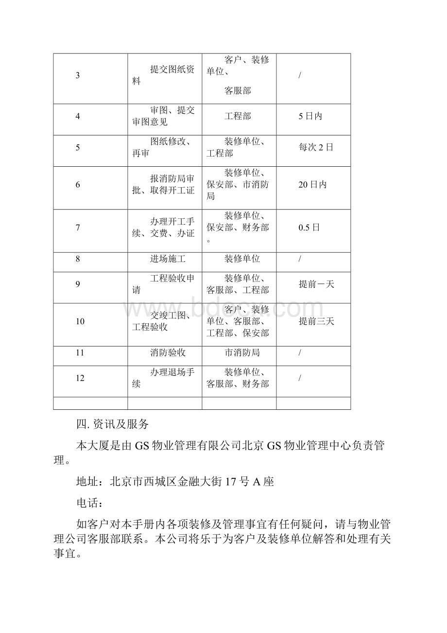 客户装修手册最终版doc.docx_第2页