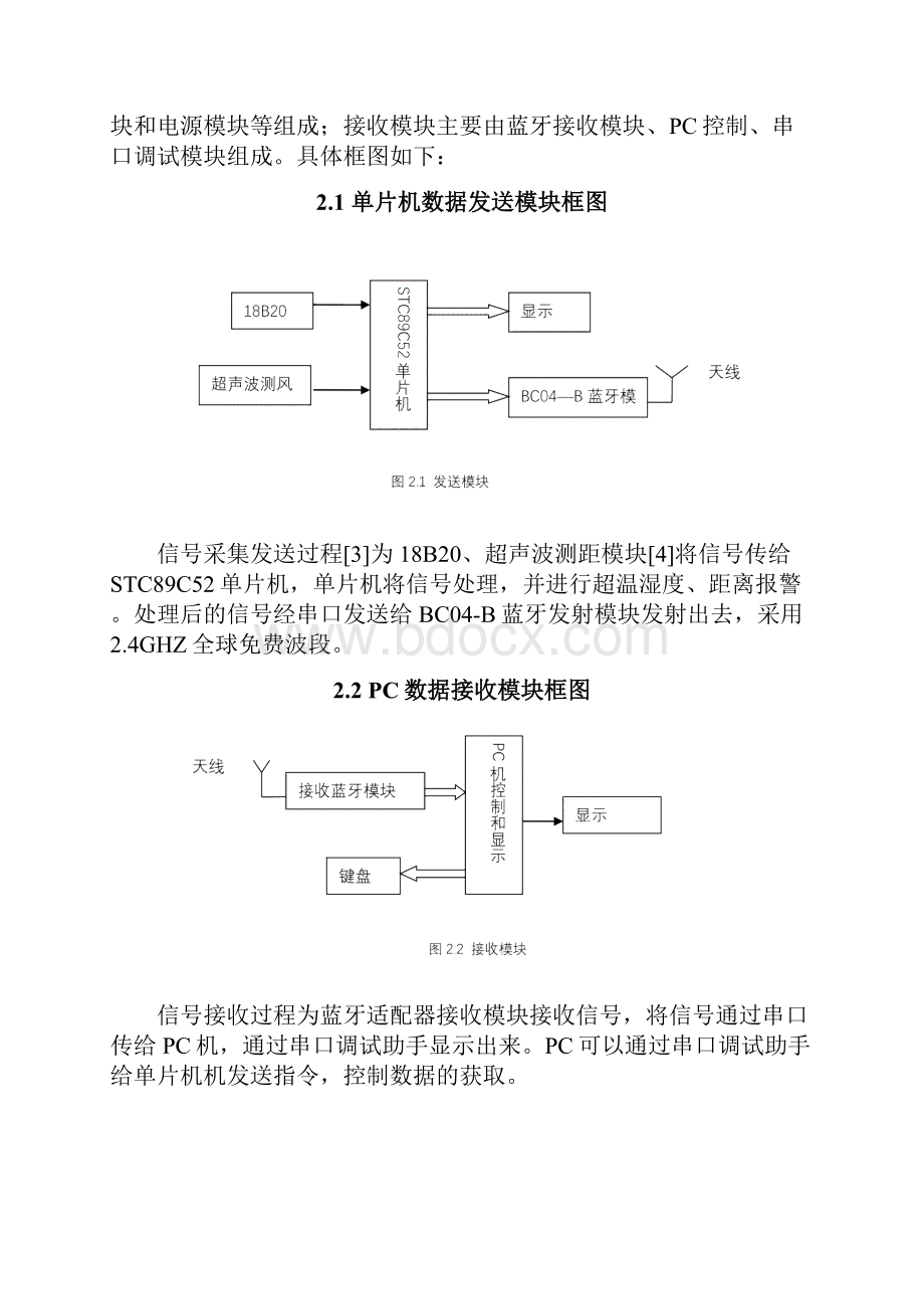 单片机的蓝牙接收发射模块设计报告要点Word文件下载.docx_第3页