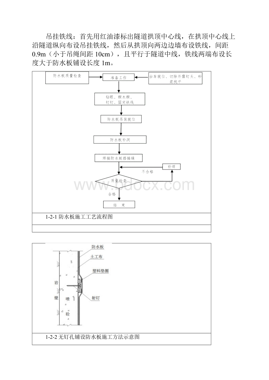 隧道防水施工.docx_第2页