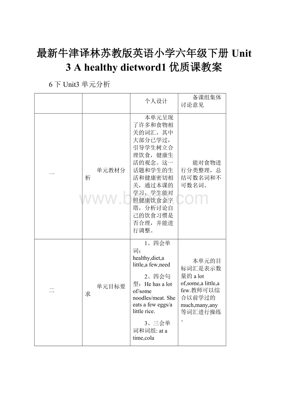 最新牛津译林苏教版英语小学六年级下册Unit 3 A healthy dietword1优质课教案.docx