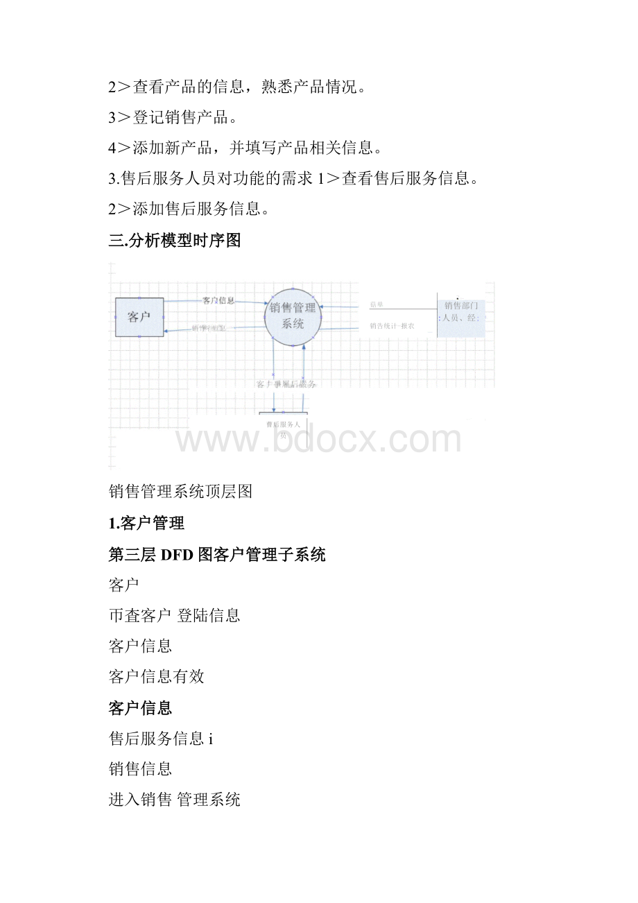 软件工程课程设计销售管理系统方案.docx_第2页