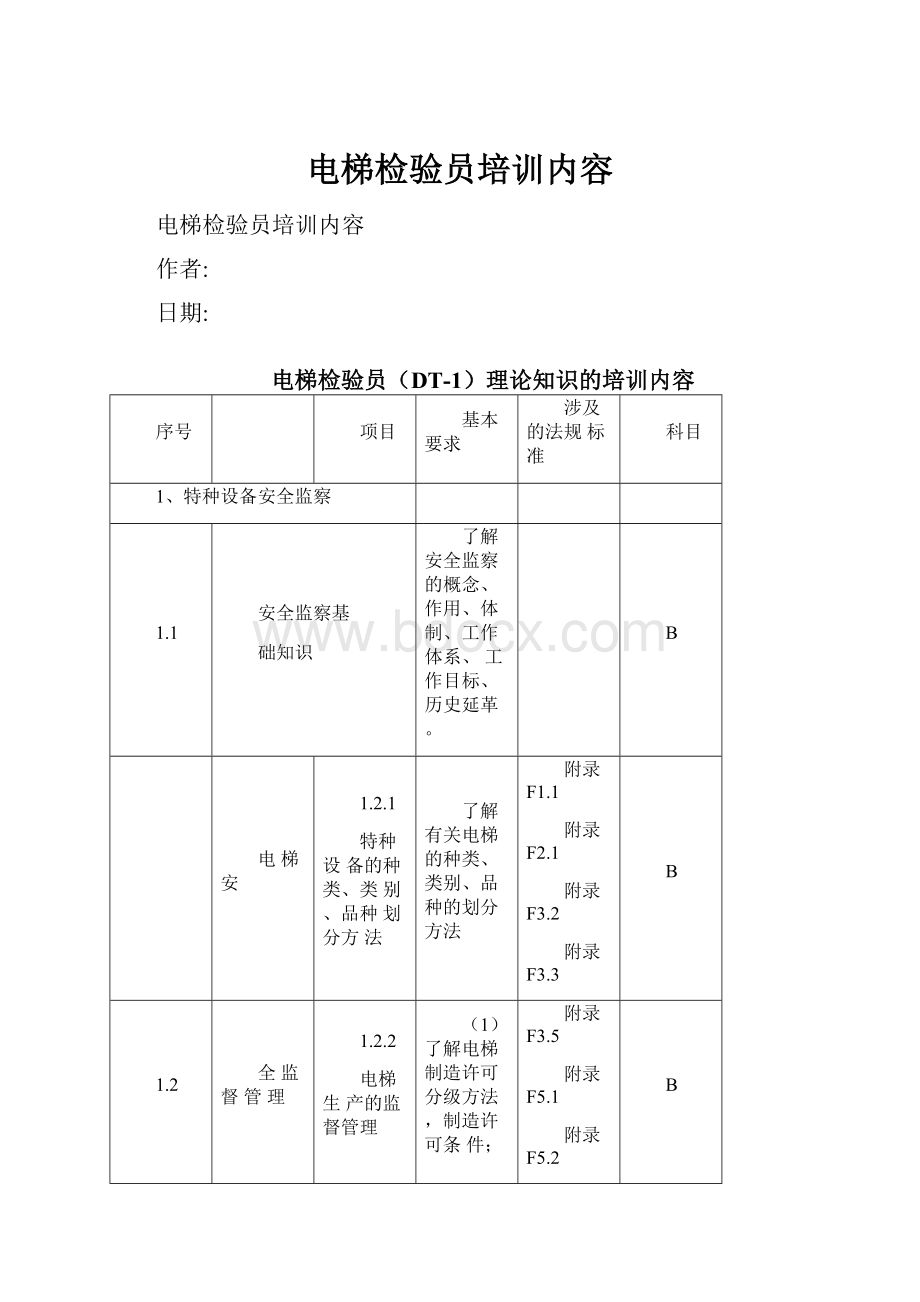 电梯检验员培训内容Word下载.docx