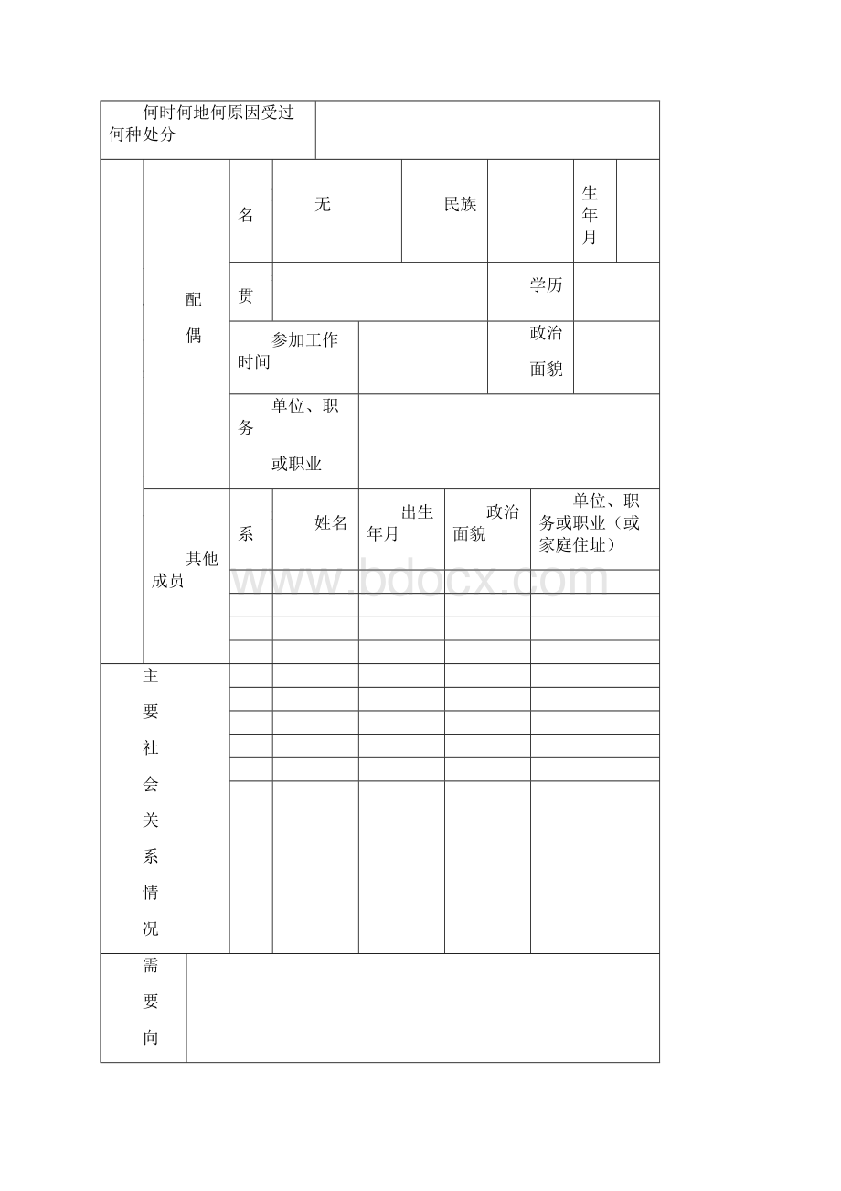 入党志愿书及填写说明.docx_第3页