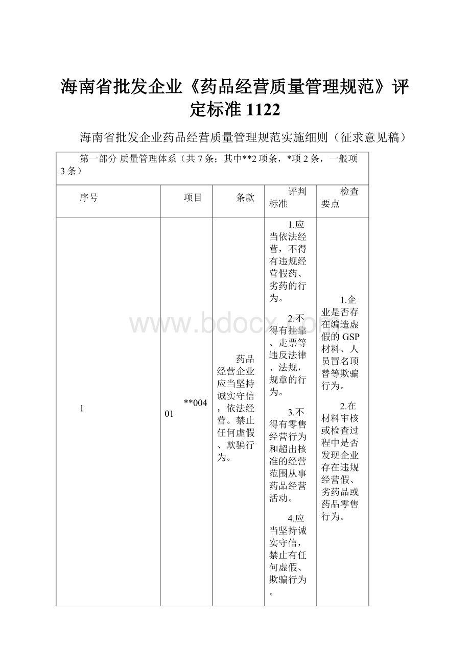 海南省批发企业《药品经营质量管理规范》评定标准1122.docx