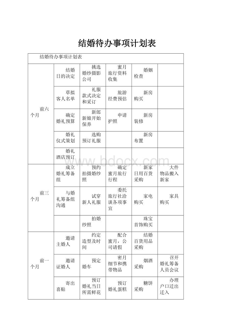 结婚待办事项计划表.docx_第1页