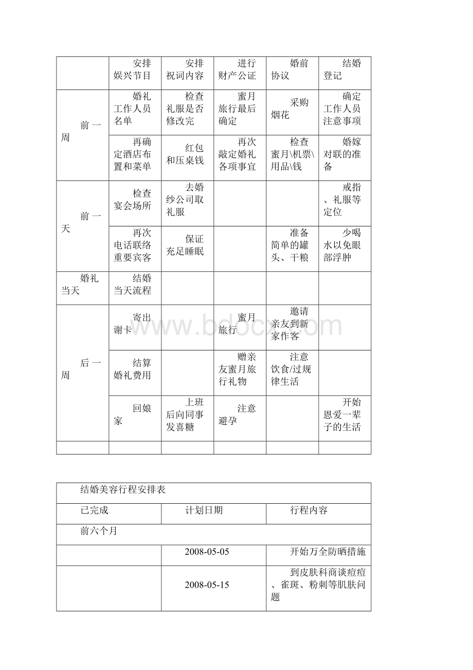 结婚待办事项计划表.docx_第2页