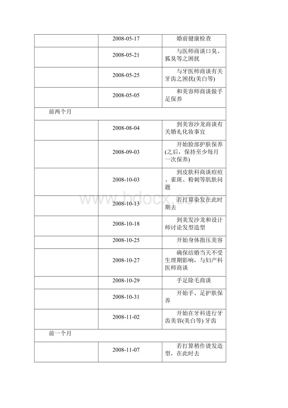 结婚待办事项计划表.docx_第3页