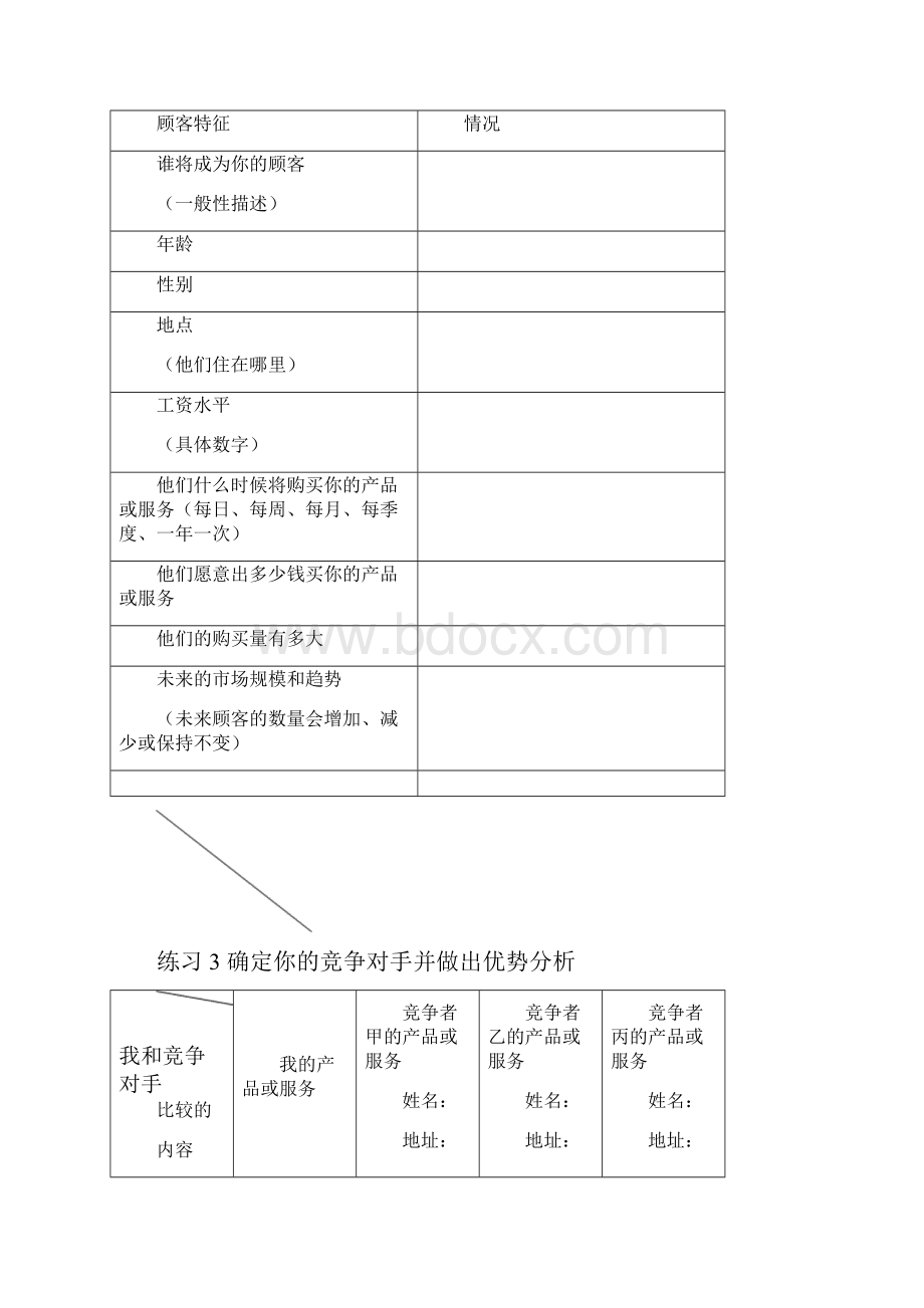 SYB创业计划培训册练习题Word文档格式.docx_第2页