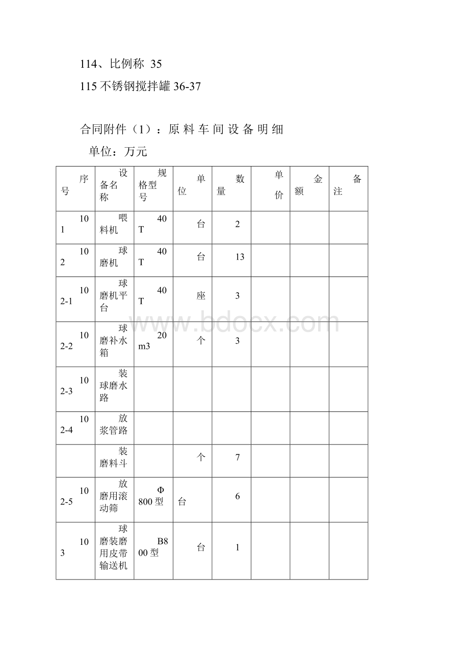 40喂料机40T球磨机平台干燥塔水煤浆炉料仓混料机搅拌机陶瓷多管除尘器.docx_第2页