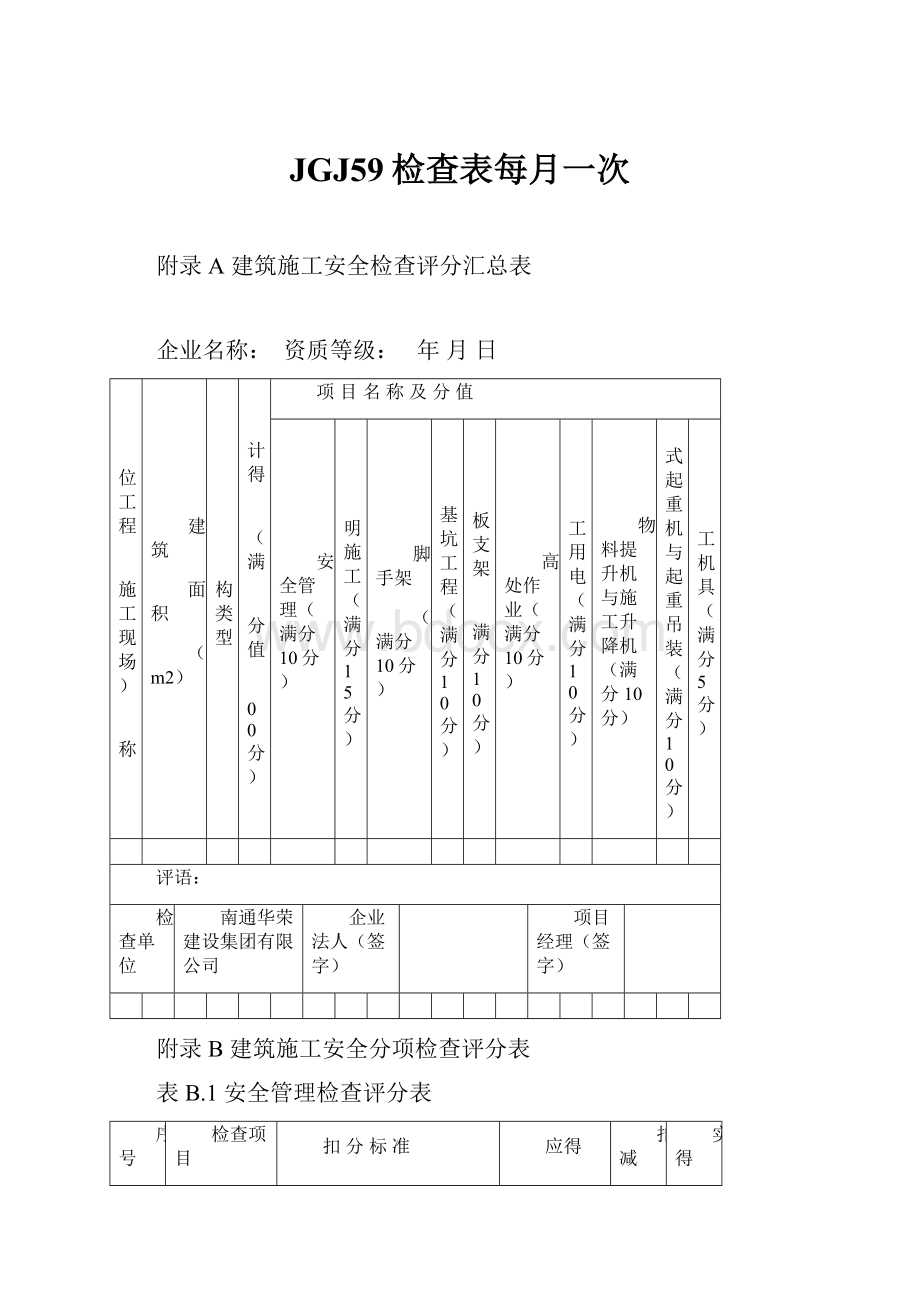 JGJ59检查表每月一次.docx_第1页