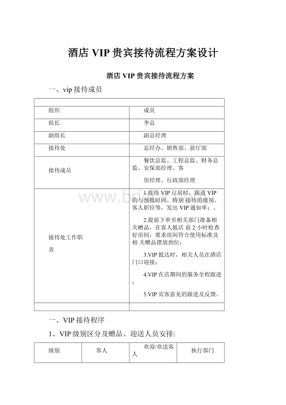 酒店VIP贵宾接待流程方案设计Word下载.docx