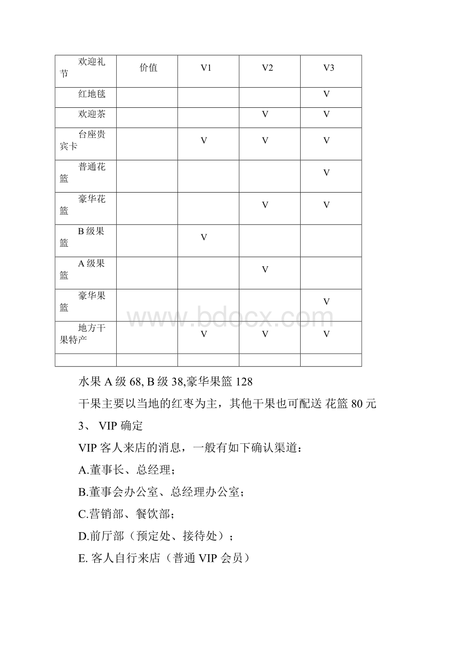 酒店VIP贵宾接待流程方案设计.docx_第3页