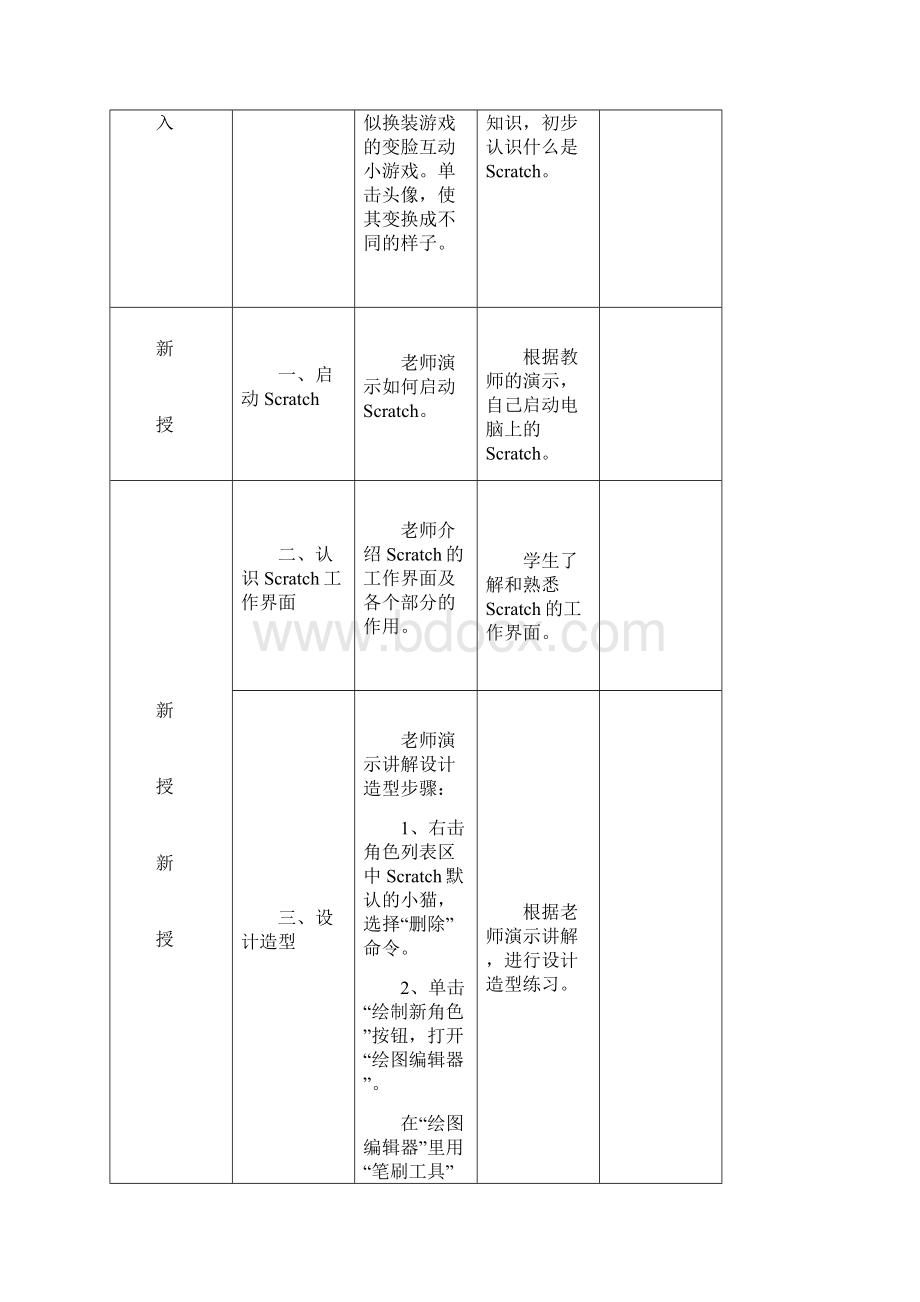 小学信息技术五年级下Scratch教学设计全.docx_第3页