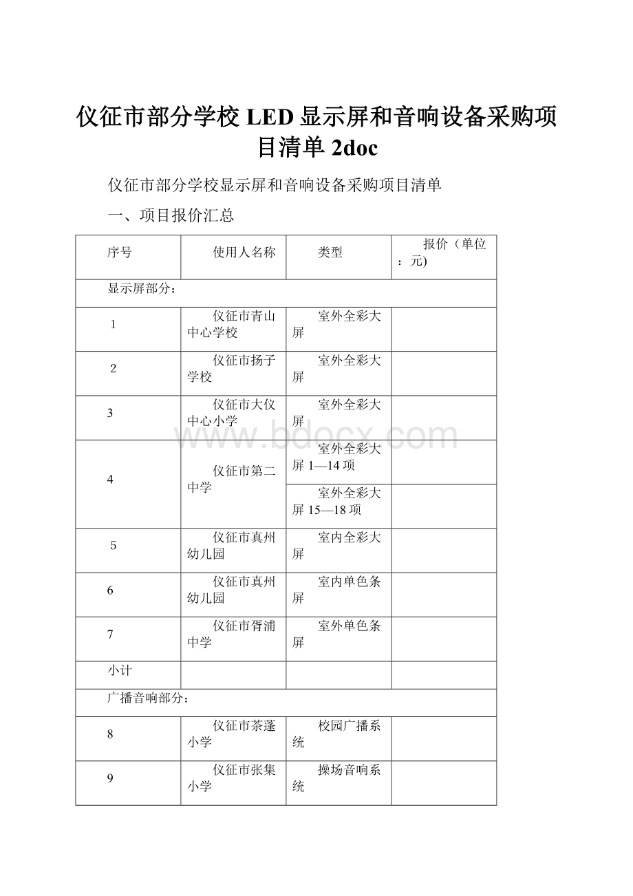 仪征市部分学校LED显示屏和音响设备采购项目清单 2doc.docx_第1页