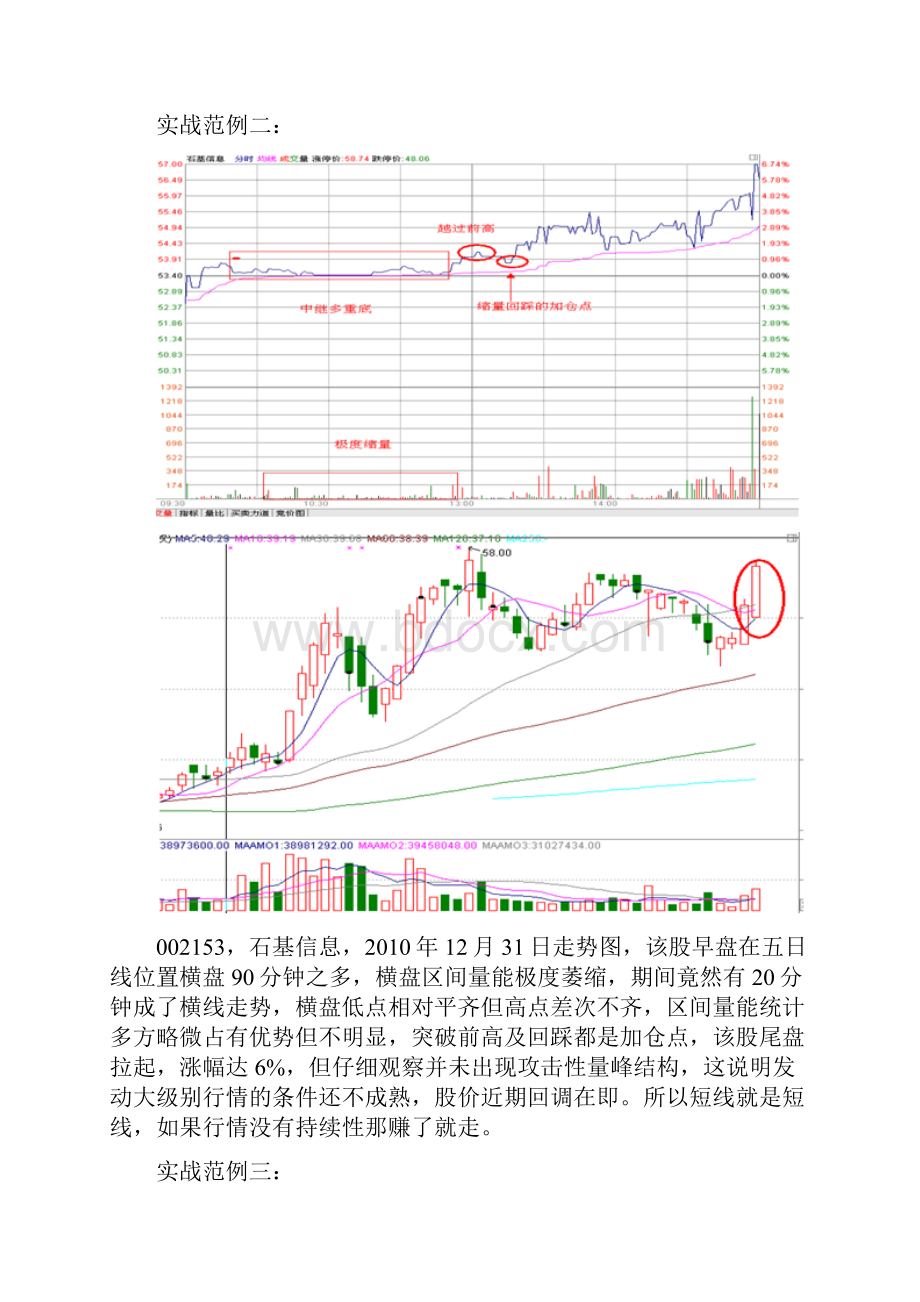 分时战法研究1621.docx_第3页