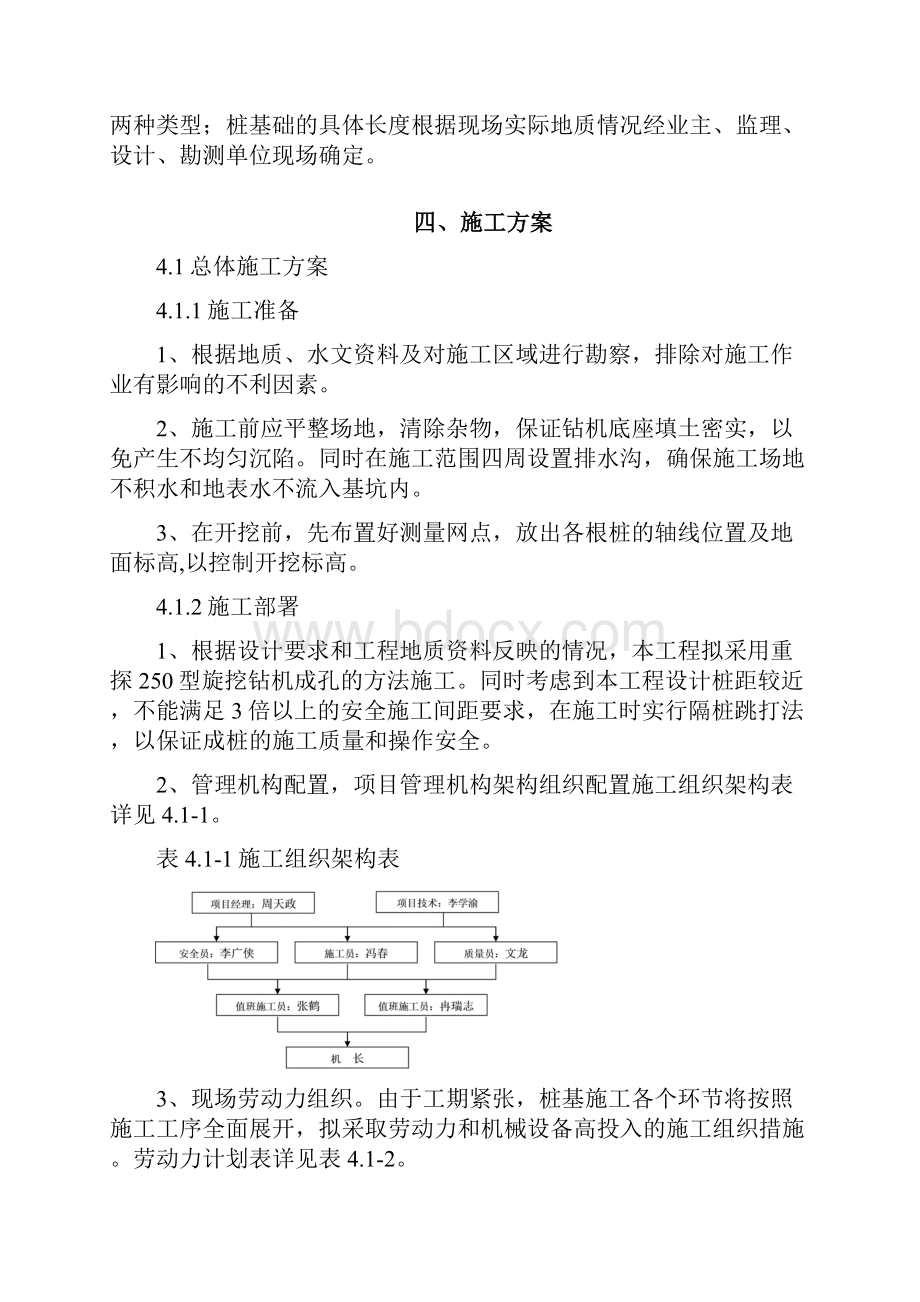 机械钻孔桩施工方案.docx_第2页