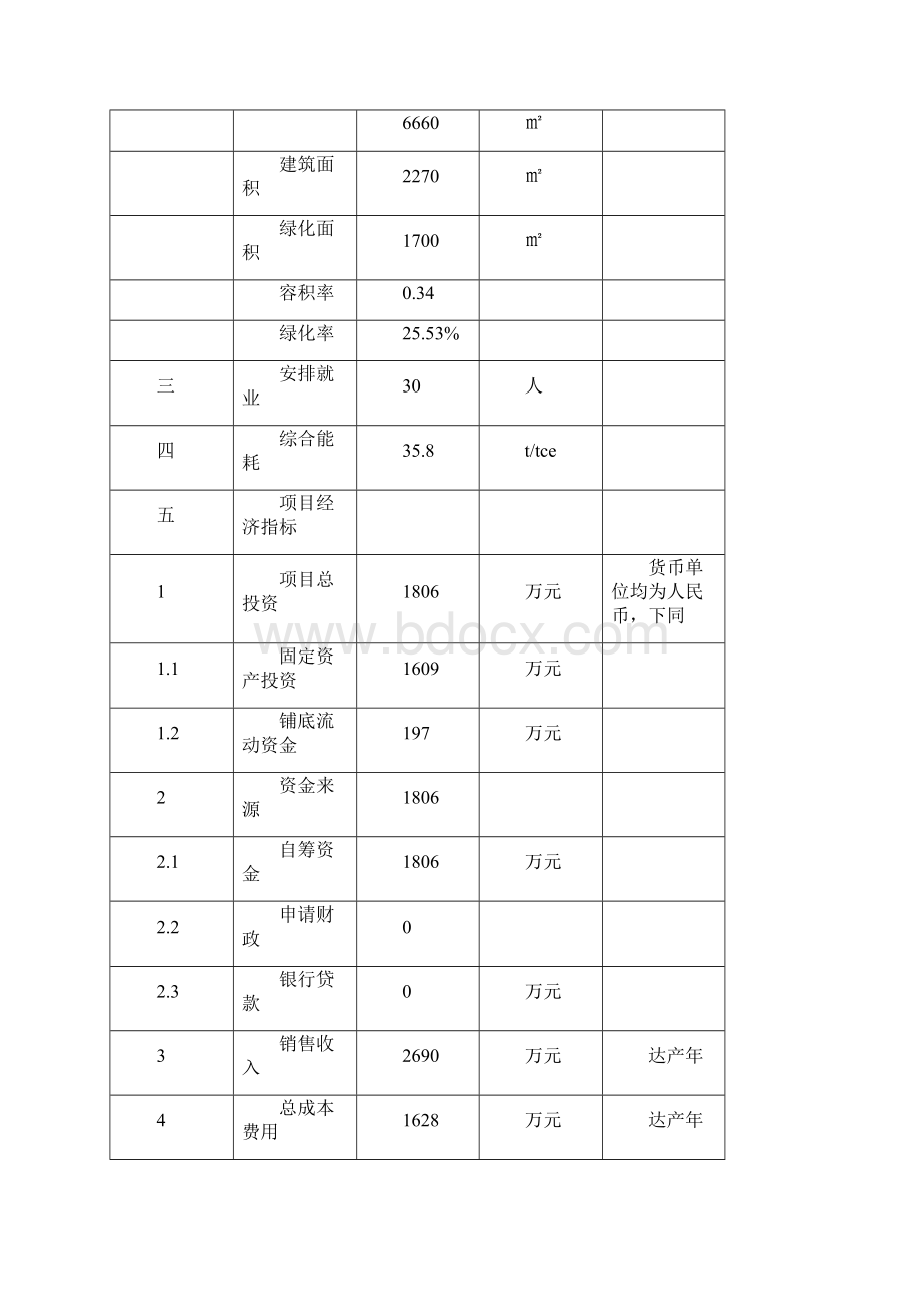 石油天然气可行性研究报告.docx_第3页