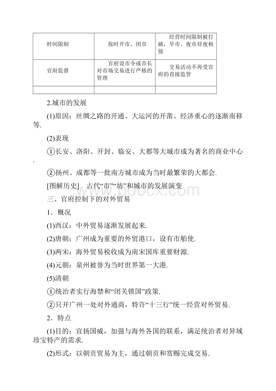 高中历史 第1单元 古代中国经济的基本结构与特点 第3课 古代商业的发展学案 新人教版必修2精装版.docx_第3页