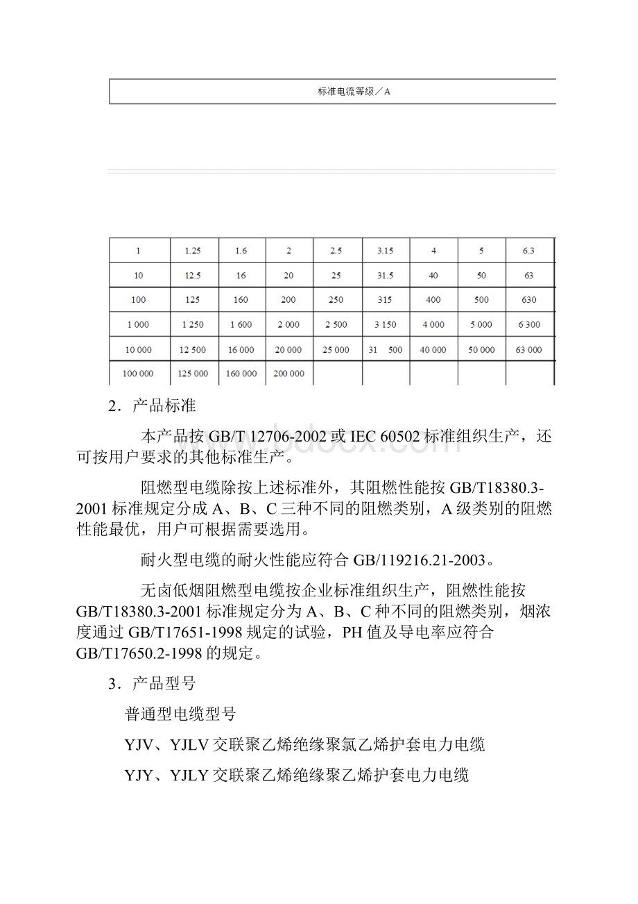 电缆规格 电流标准 计算公式Word格式文档下载.docx_第3页