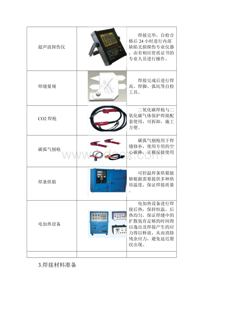 钢结构工程焊接准备工作.docx_第2页