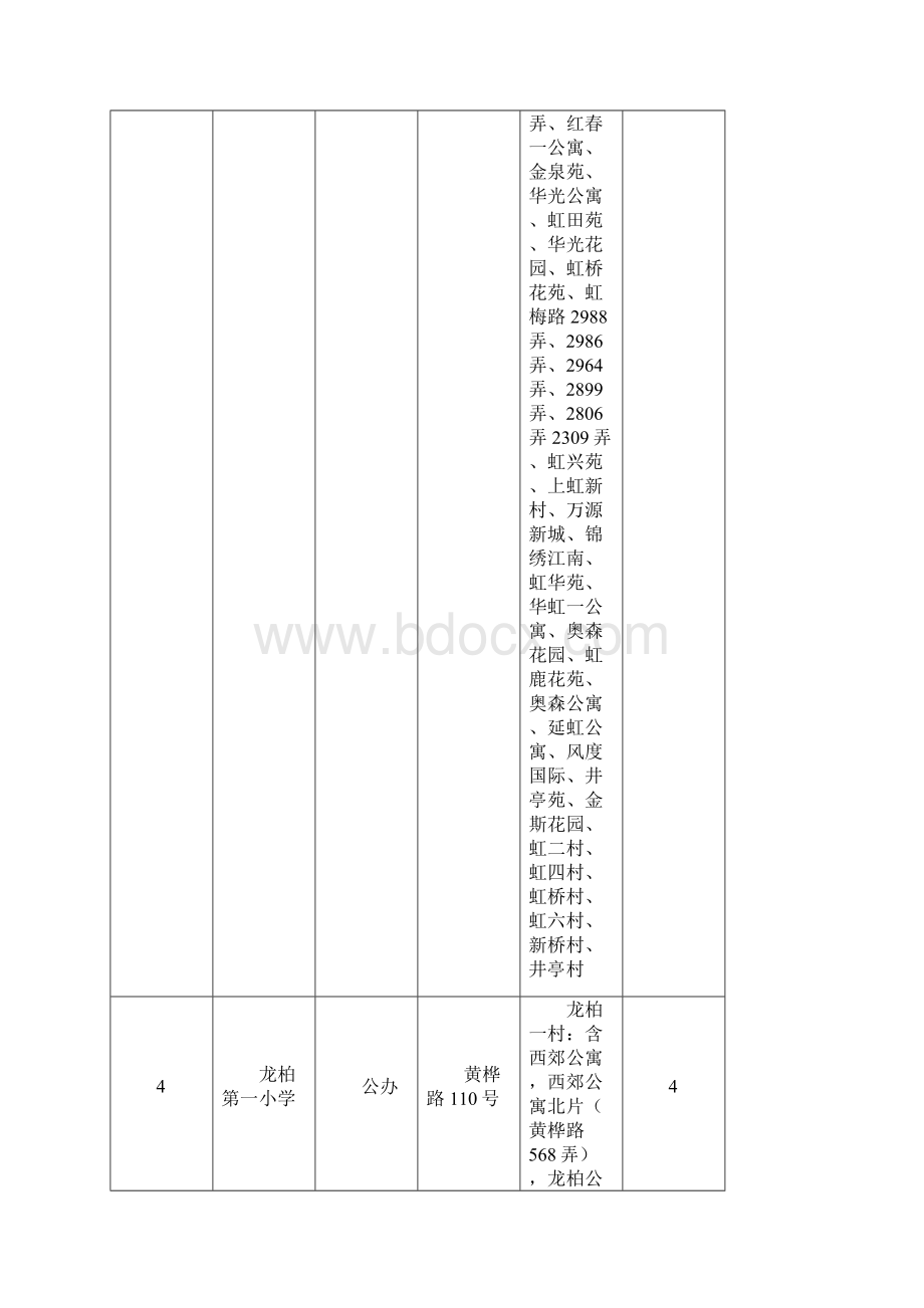 13年上海市闵行区小学入学指南.docx_第3页