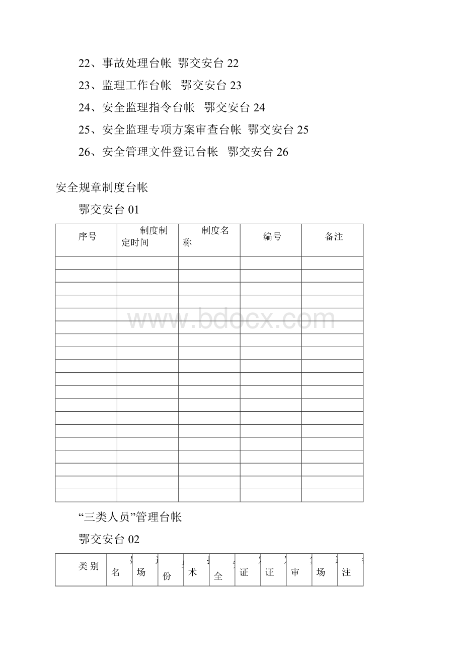 安全生产台帐表118号附3.docx_第2页