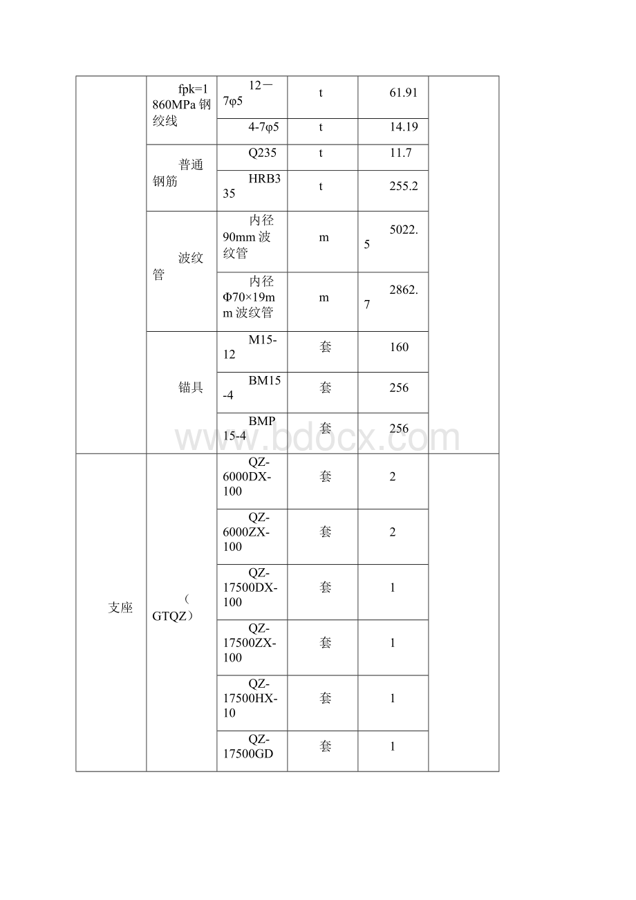 最新铁路客运专线跨公路施工方案Word文件下载.docx_第3页